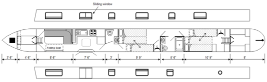 The  class canal boat